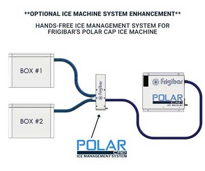 Frigibar Polar Cap Ice Management