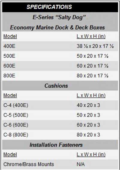 E-Series Deck and Dock Box Specs